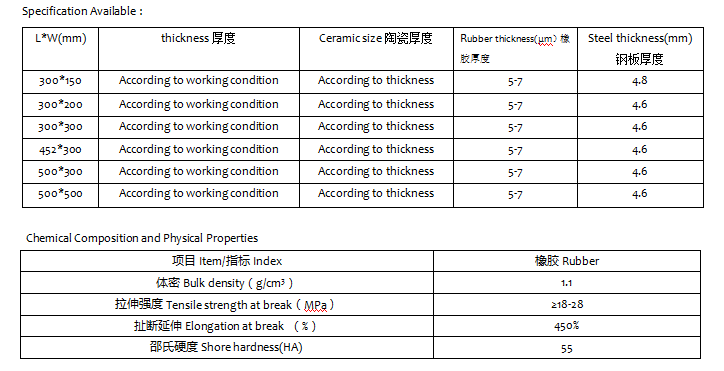 高冲击硬度氧化铝陶瓷复合板 