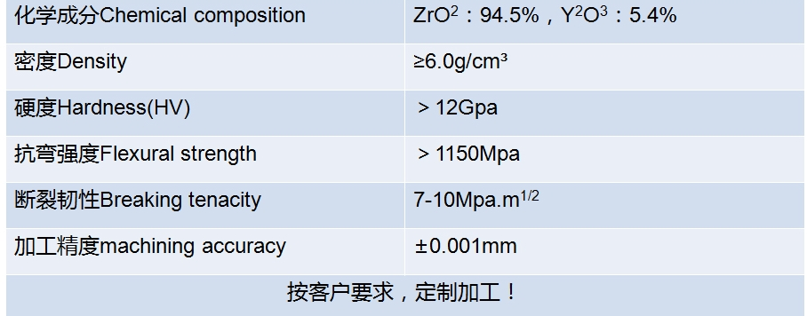 钇稳定氧化锆95ZrO2陶瓷异型砖用于机械设备具有超高耐磨性 